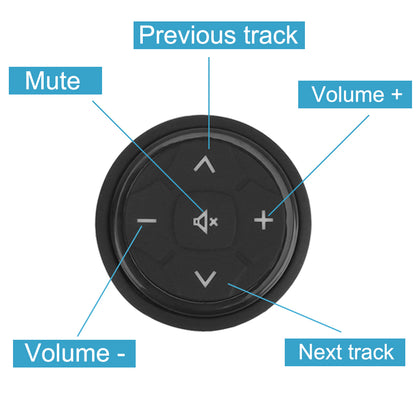 New Wireless Universal Steering Wheel Controller