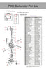 Motorcycle Carburetor PWK 21 24 26 28 30 32 34mm Carb For ATV Scooter Dirt Pit Bike 34mm