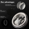 Motorcycles headlight 5.75" Round LED Projection Headlight for Motorcycle White light